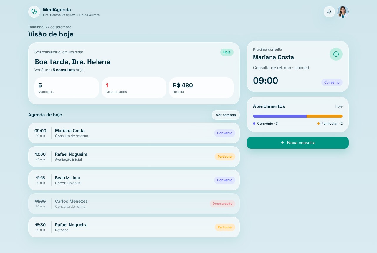 Painel real do MediAgenda com agenda, pacientes e resumo de atendimentos